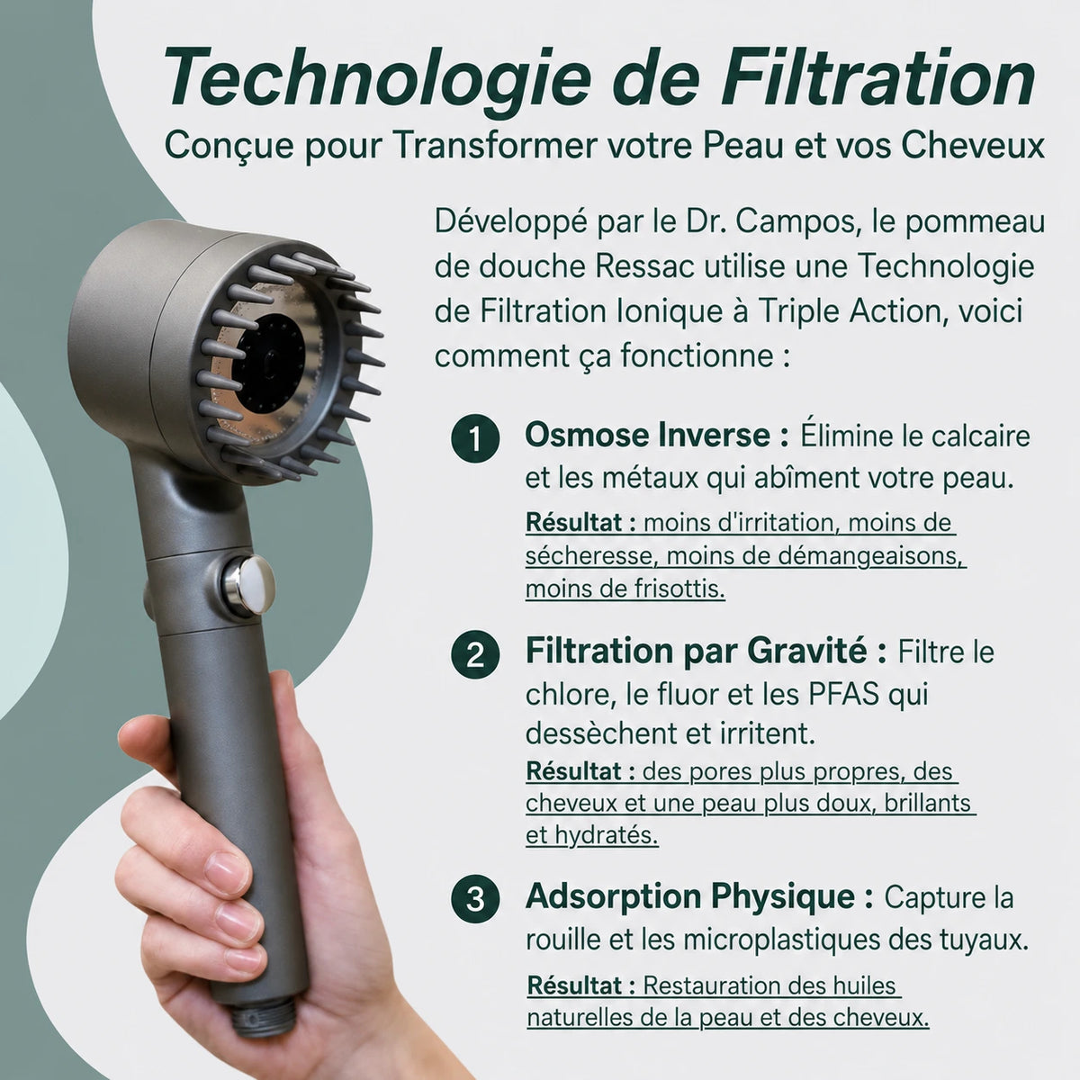 Protégez votre peau et vos cheveux des méfaits de l'eau avec Ressac™