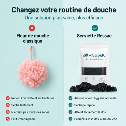 Serviette de douche exfoliante Ressac™