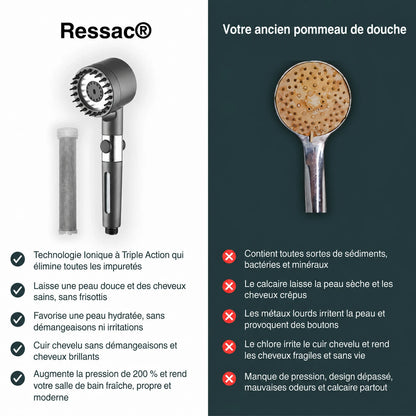 Protégez votre peau et vos cheveux des méfaits de l'eau avec Ressac™