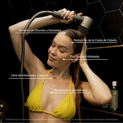 Protégez votre peau et vos cheveux des méfaits de l'eau avec Ressac™